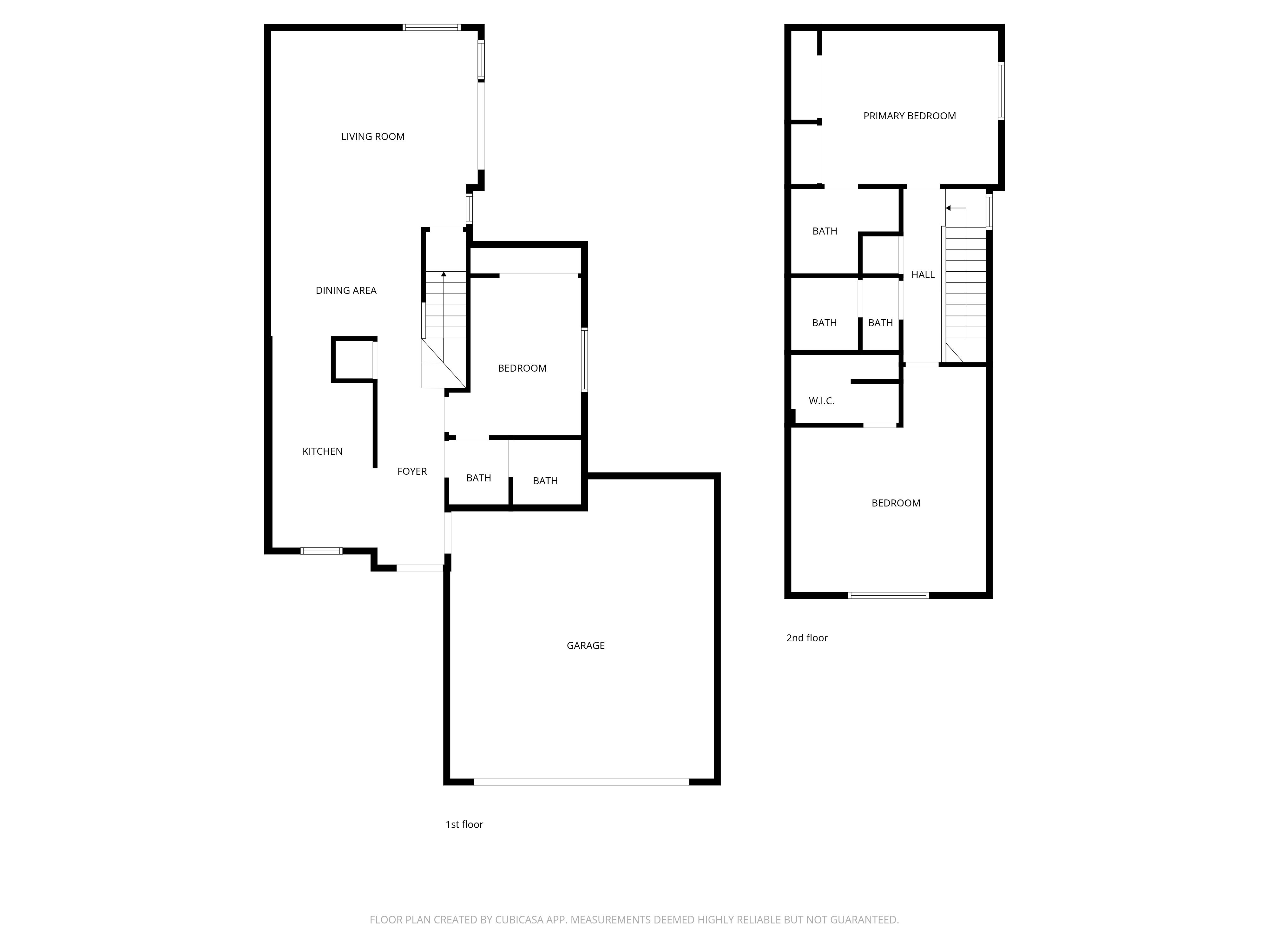 All floors overview